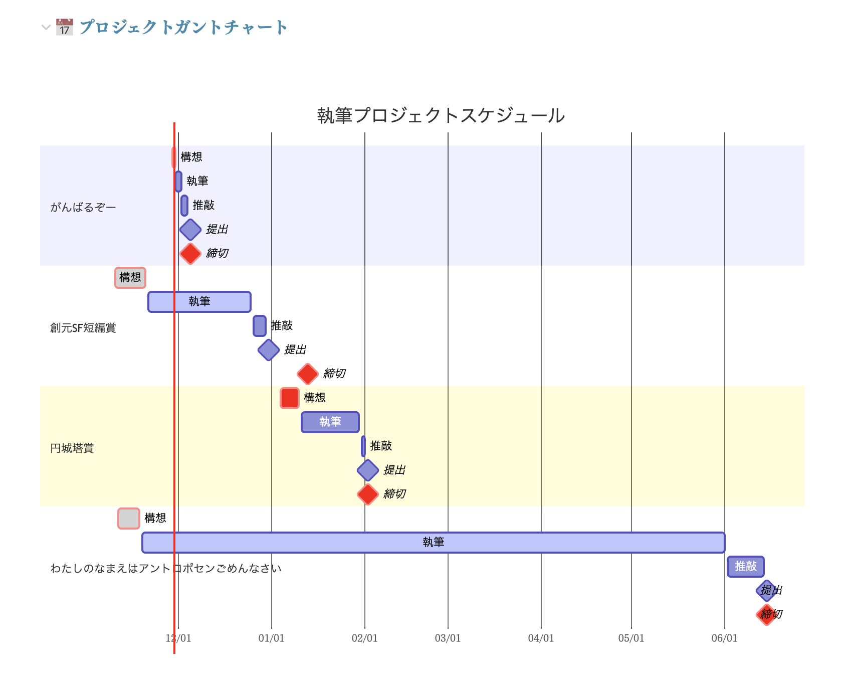 スクリーンショット 2025-11-29 17.46.19.png
